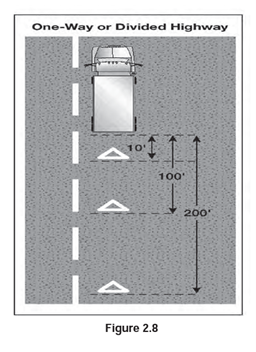 One Way Or Divided Highway